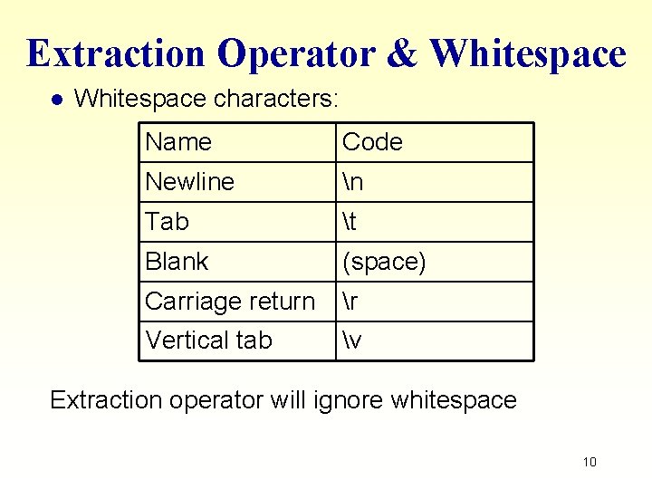 Extraction Operator & Whitespace l Whitespace characters: Name Code Newline n Tab t Blank Extraction Operator & Whitespace l Whitespace characters: Name Code Newline n Tab t Blank