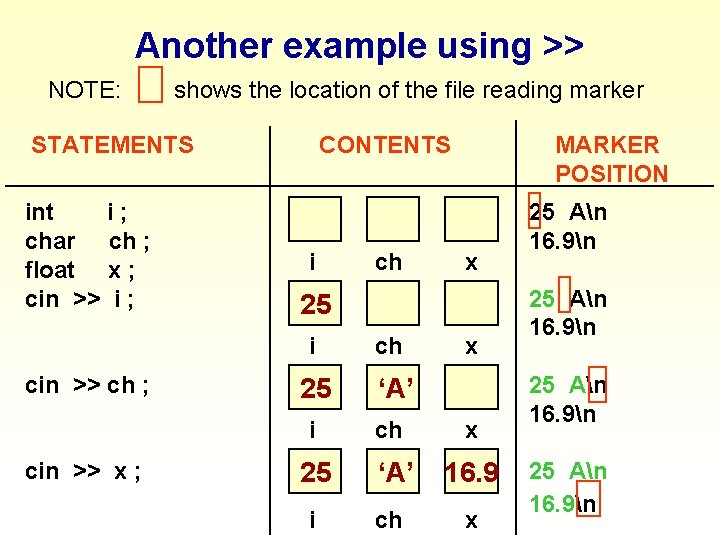 Another example using >> NOTE: shows the location of the file reading marker STATEMENTS Another example using >> NOTE: shows the location of the file reading marker STATEMENTS