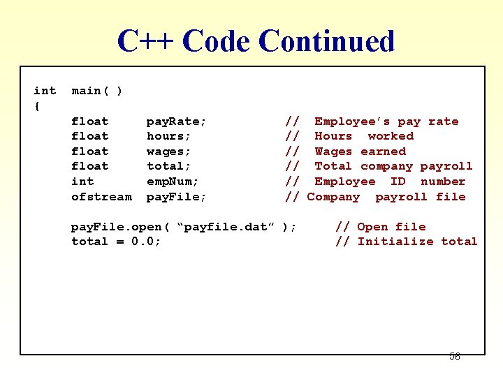C++ Code Continued int { main( ) float int ofstream pay. Rate; hours; wages; C++ Code Continued int { main( ) float int ofstream pay. Rate; hours; wages;