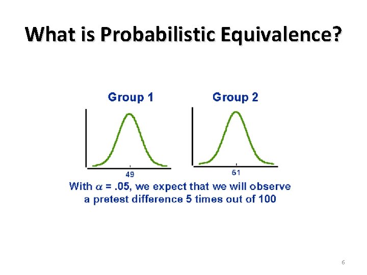 What is Probabilistic Equivalence? 6 
