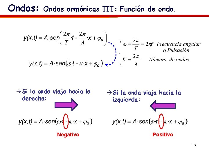 Ondas: Ondas armónicas III: Función de onda. à Si la onda viaja hacia la