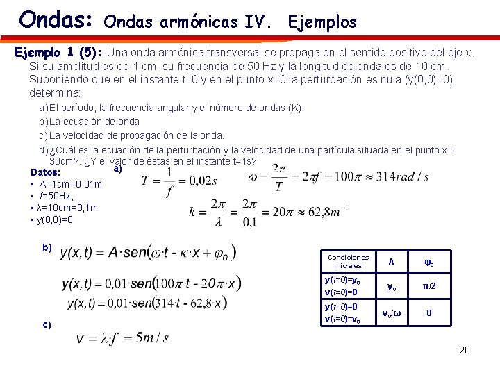 Ondas: Ondas armónicas IV. Ejemplos Ejemplo 1 (5): Una onda armónica transversal se propaga