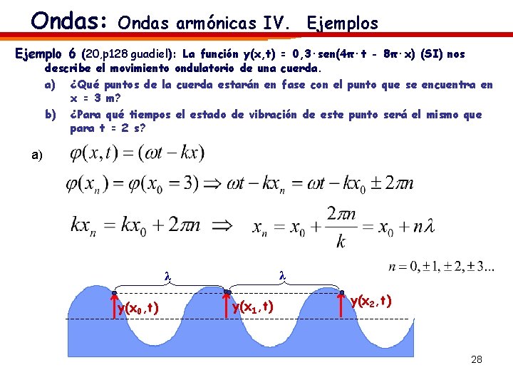 Ondas: Ondas armónicas IV. Ejemplos Ejemplo 6 (20, p 128 guadiel): La función y(x,