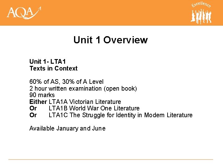 Unit 1 Overview Unit 1 - LTA 1 Texts in Context 60% of AS,