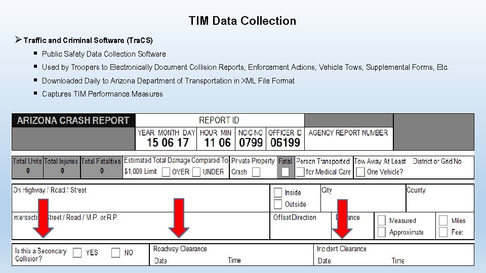 TIM Data Collection Ø Traffic and Criminal Software (Tra. CS) § Public Safety Data TIM Data Collection Ø Traffic and Criminal Software (Tra. CS) § Public Safety Data