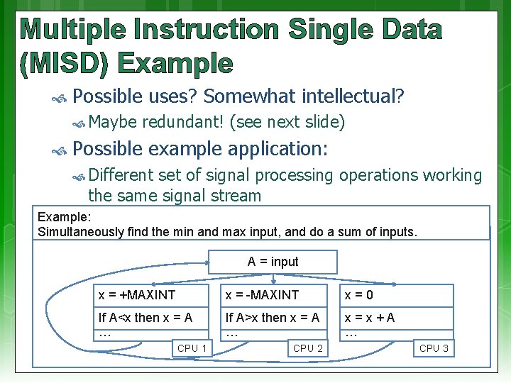 Multiple Instruction Single Data (MISD) Example Possible uses? Somewhat intellectual? Maybe redundant! (see next