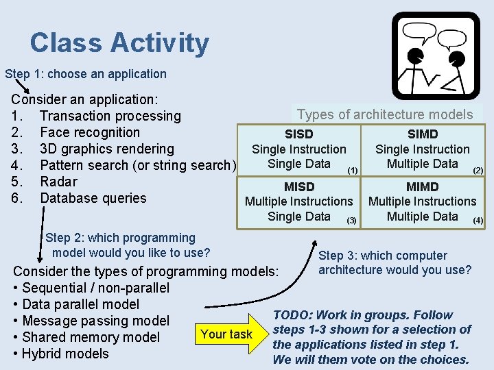 Class Activity Step 1: choose an application Consider an application: Types of architecture models