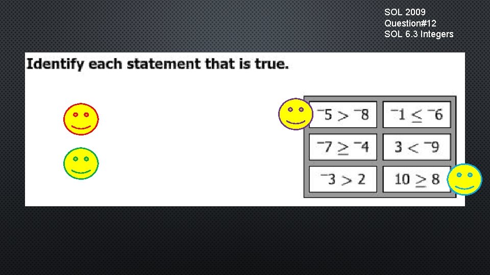 SOL 2009 Question#12 SOL 6. 3 Integers 