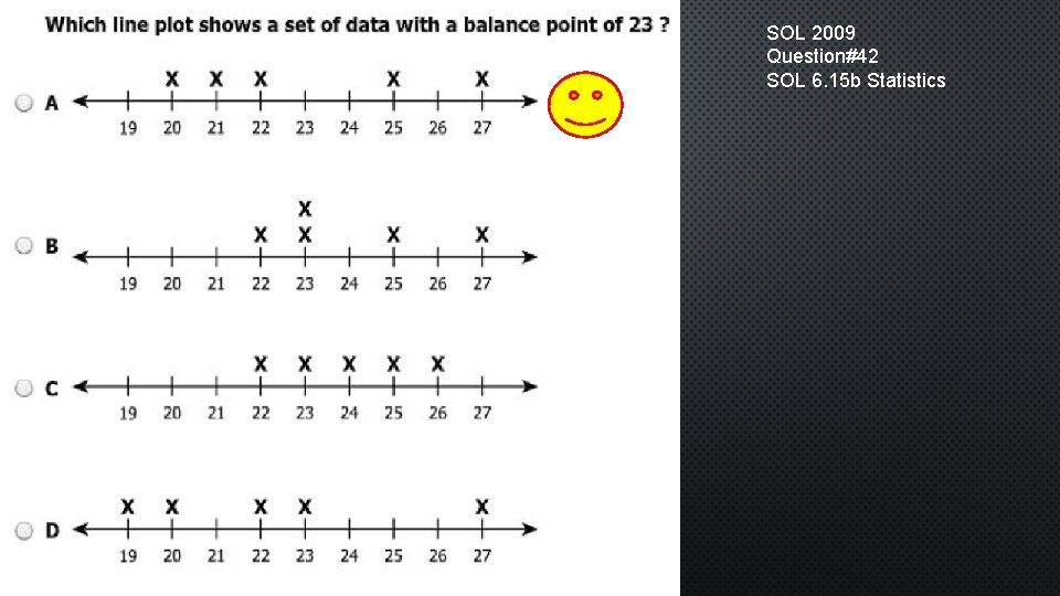 SOL 2009 Question#42 SOL 6. 15 b Statistics 