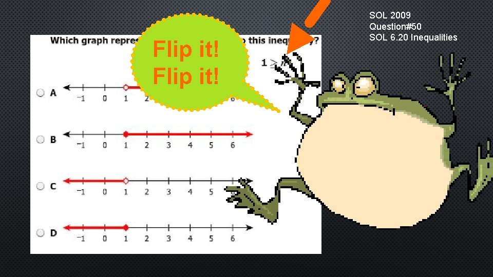 Flip it! SOL 2009 Question#50 SOL 6. 20 Inequalities 1>N N<1 