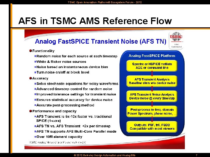 TSMC Open Innovation Platform® Ecosystem Forum - 2012 AFS in TSMC AMS Reference Flow