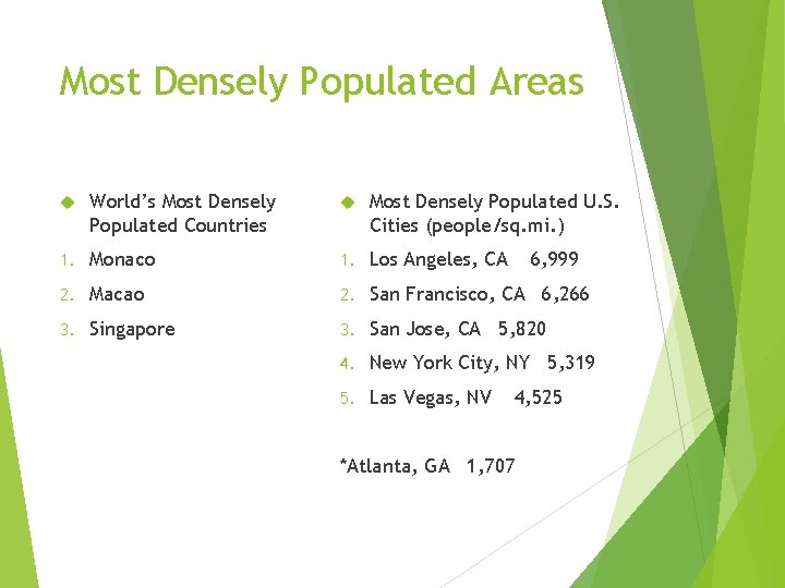 Most Densely Populated Areas World’s Most Densely Populated Countries Most Densely Populated U. S.