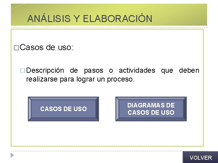 ANÁLISIS Y ELABORACIÓN �Casos de uso: � Descripción de pasos o actividades que deben