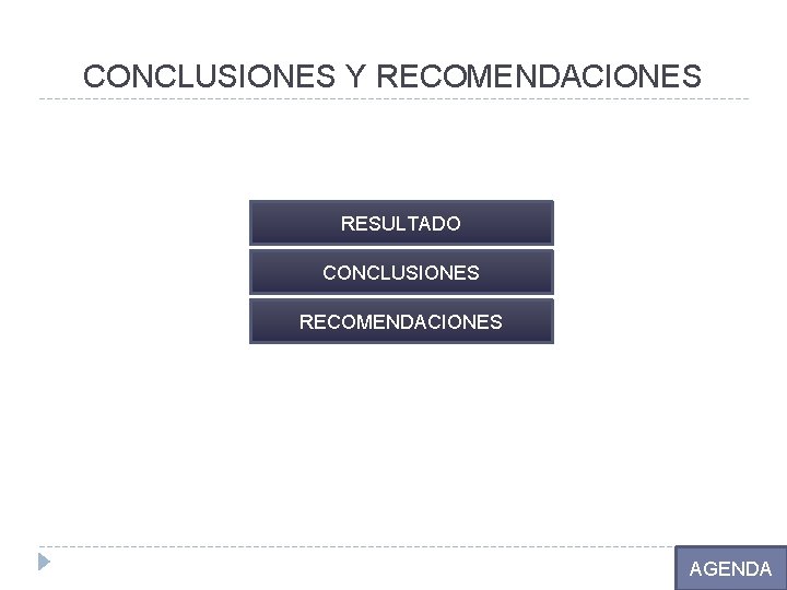 CONCLUSIONES Y RECOMENDACIONES RESULTADO CONCLUSIONES RECOMENDACIONES AGENDA 