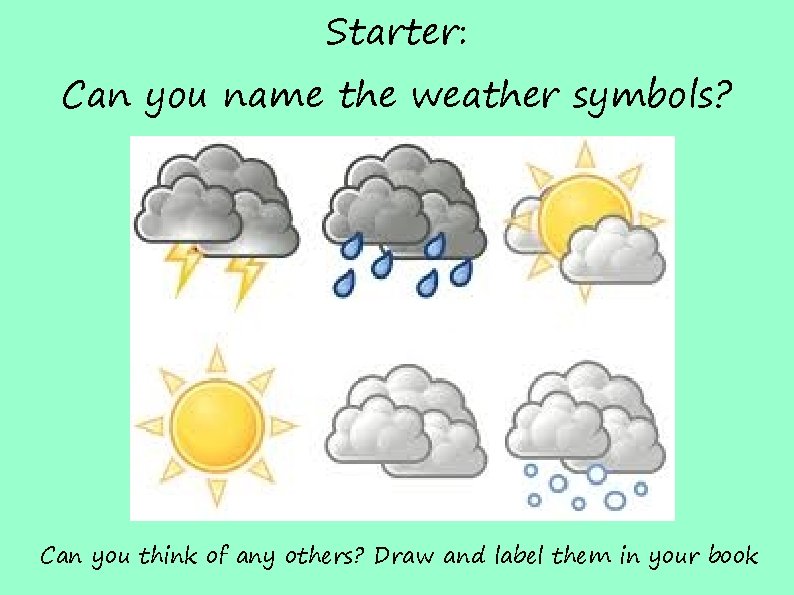 Starter: Can you name the weather symbols? Can you think of any others? Draw