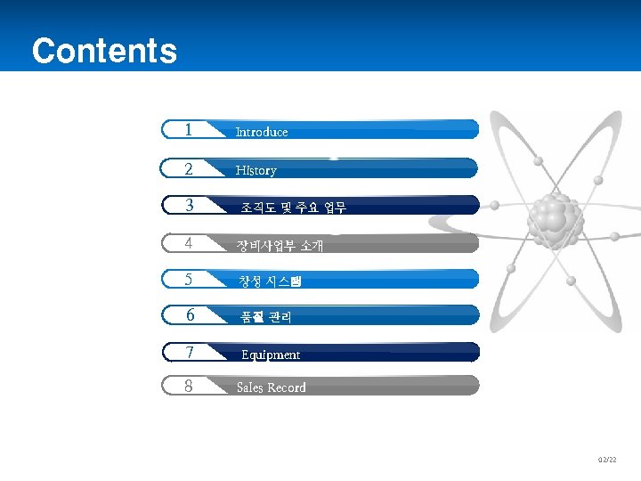 Contents 1 Introduce 2 History 3 조직도 및 주요 업무 4 장비사업부 소개 5