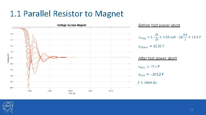 1. 1 Parallel Resistor to Magnet Before fast power abort After fast power abort