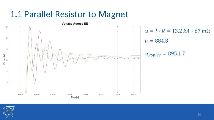 1. 1 Parallel Resistor to Magnet 16 