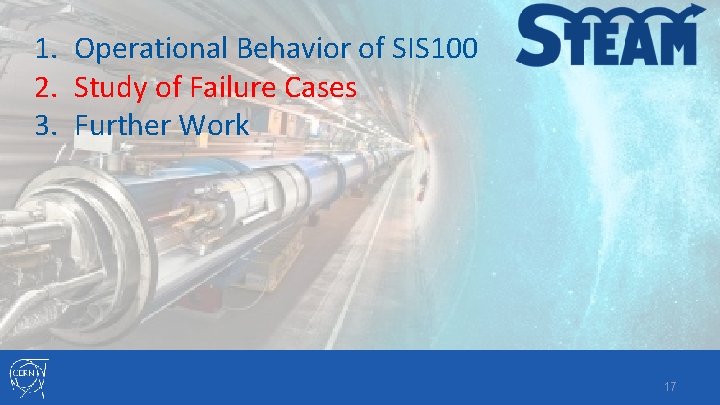 1. Operational Behavior of SIS 100 2. Study of Failure Cases 3. Further Work