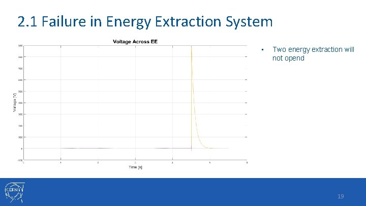 2. 1 Failure in Energy Extraction System • Two energy extraction will not opend