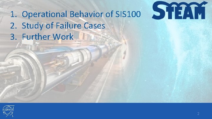 1. Operational Behavior of SIS 100 2. Study of Failure Cases 3. Further Work