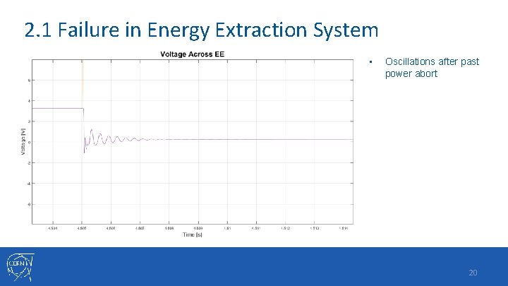 2. 1 Failure in Energy Extraction System • Oscillations after past power abort 20