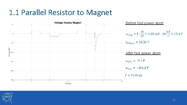 1. 1 Parallel Resistor to Magnet Before fast power abort After fast power abort