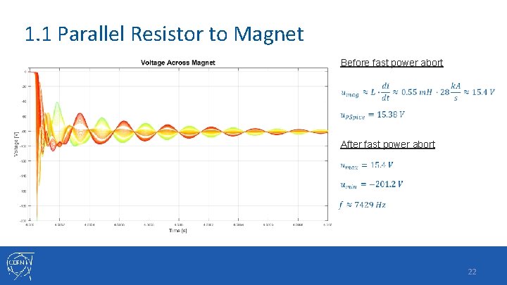 1. 1 Parallel Resistor to Magnet Before fast power abort After fast power abort