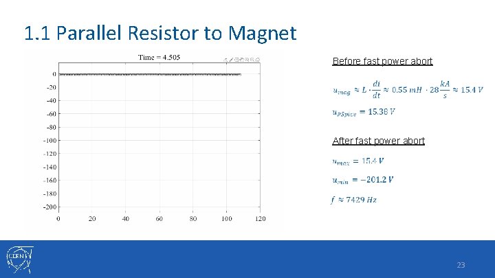 1. 1 Parallel Resistor to Magnet Before fast power abort After fast power abort