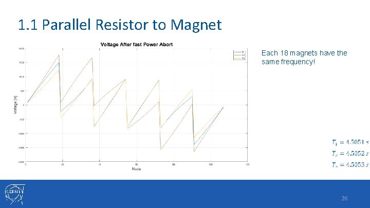 1. 1 Parallel Resistor to Magnet Each 18 magnets have the same frequency! 26