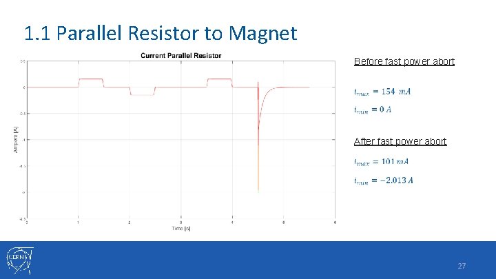 1. 1 Parallel Resistor to Magnet Before fast power abort After fast power abort