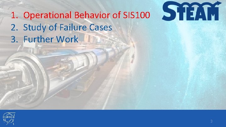 1. Operational Behavior of SIS 100 2. Study of Failure Cases 3. Further Work