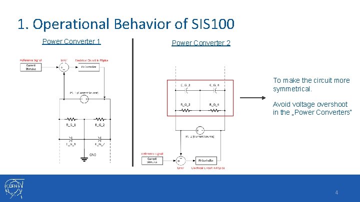1. Operational Behavior of SIS 100 Power Converter 1 Power Converter 2 To make