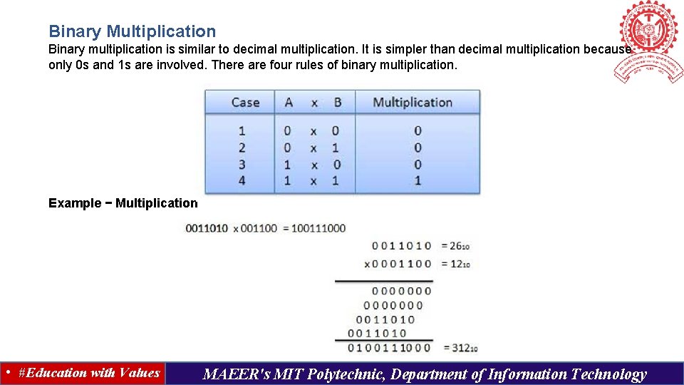Binary Multiplication Binary multiplication is similar to decimal multiplication. It is simpler than decimal