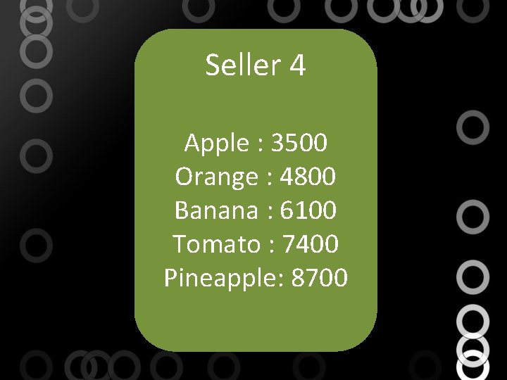 Seller 4 Apple : 3500 Orange : 4800 Banana : 6100 Tomato : 7400