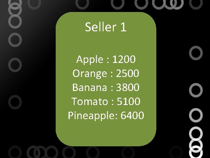 Seller 1 Apple : 1200 Orange : 2500 Banana : 3800 Tomato : 5100