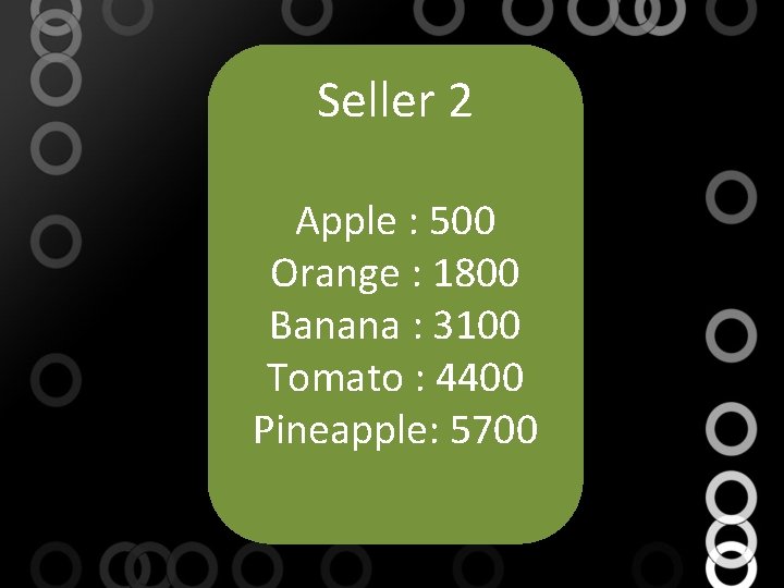 Seller 2 Apple : 500 Orange : 1800 Banana : 3100 Tomato : 4400