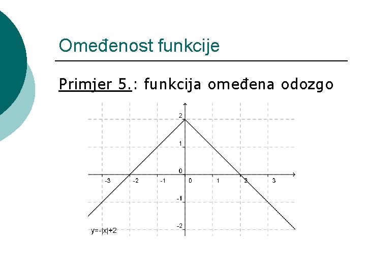 Omeđenost funkcije Primjer 5. : funkcija omeđena odozgo 