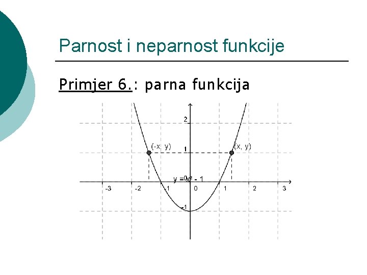 Parnost i neparnost funkcije Primjer 6. : parna funkcija 