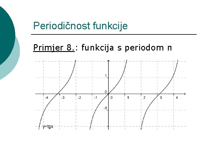 Periodičnost funkcije Primjer 8. : funkcija s periodom π 
