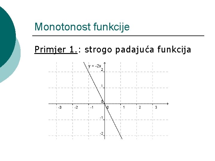 Monotonost funkcije Primjer 1. : strogo padajuća funkcija 