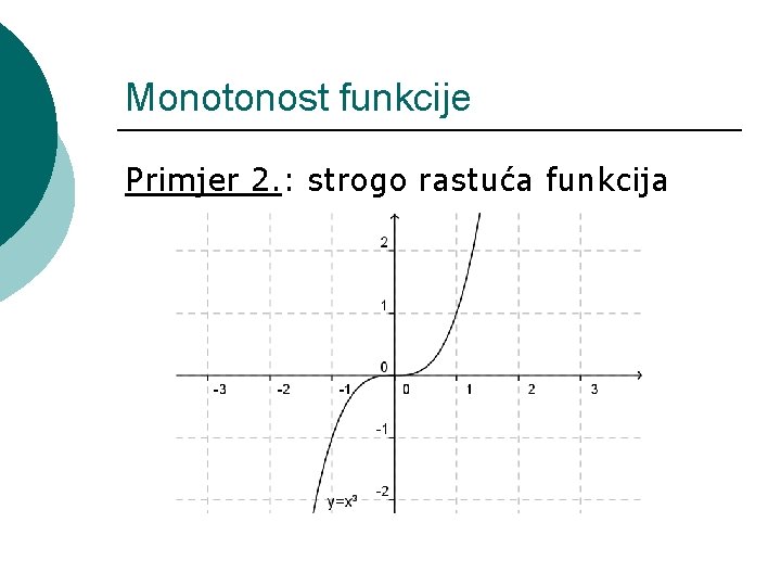 Monotonost funkcije Primjer 2. : strogo rastuća funkcija 