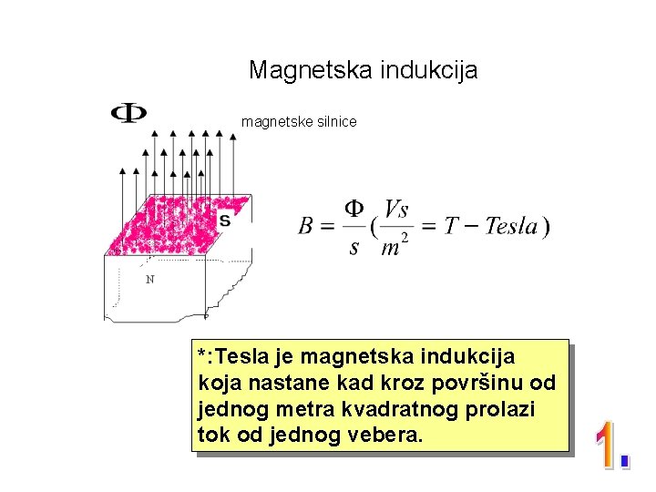 Magnetska indukcija magnetske silnice *: Tesla je magnetska indukcija koja nastane kad kroz površinu