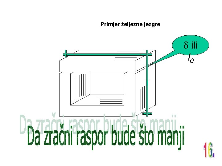 Primjer željezne jezgre ili l 0 