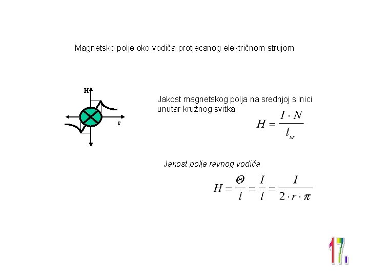 Magnetsko polje oko vodiča protjecanog električnom strujom H Jakost magnetskog polja na srednjoj silnici