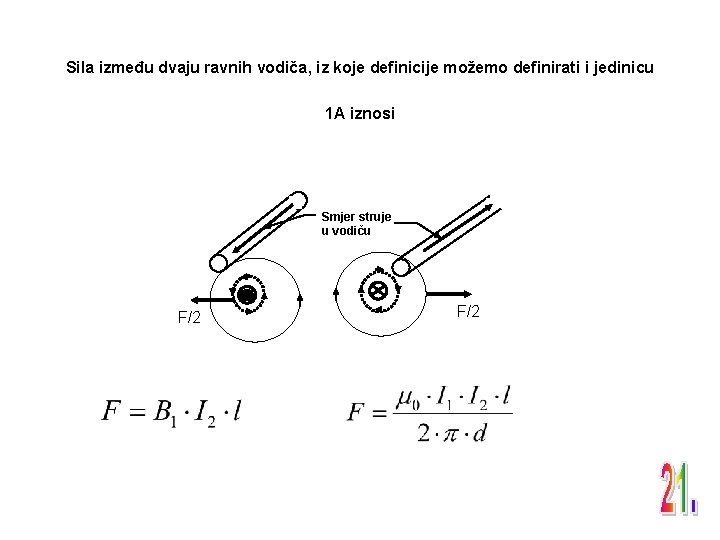 Sila između dvaju ravnih vodiča, iz koje definicije možemo definirati i jedinicu 1 A