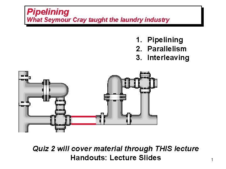 Pipelining What Seymour Cray taught the laundry industry 1. Pipelining 2. Parallelism 3. Interleaving