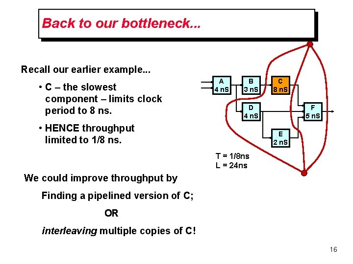 Back to our bottleneck. . . Recall our earlier example. . . • C