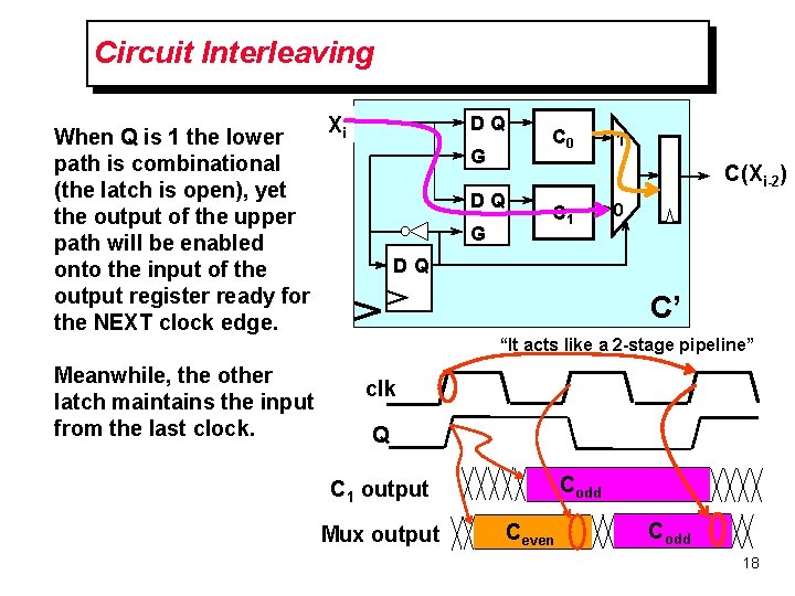 Circuit Interleaving When Q is 1 the lower path is combinational (the latch is