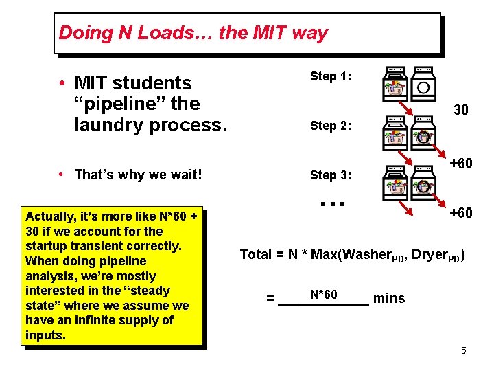 Doing N Loads… the MIT way • MIT students “pipeline” the laundry process. •